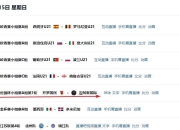 世俱杯将成大泡沫？揭幕战门票甩卖，小组赛成鸡肋！赛制先天不足