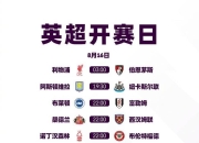 25/26赛季英超赛程公布：揭幕战利物浦vs樱桃，首轮曼联vs阿森纳