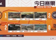穿越火线2025CFPL夏季赛6月25日赛果：LGD惜败EDG迎来13连败