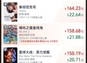 全球票房榜前十名2025：最新排名总榜前10名电影汇总