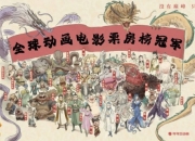 哪吒2看什么厅最好：不同需求不同选择
