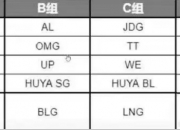 曝iG与TES同组：弹幕最多的一套打法！