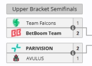 ESL ONE曼谷淘汰赛第一日：Falcons、Avulus跌入败者组