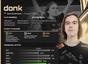 2024cs2top排名hltv1名：donk