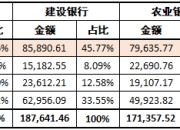 抵押担保是什么意思(如何理解并更好操作抵押担保)