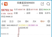 股市的钱是从哪里来的?