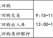 深交所、上交所、上期所数据接口文档、说明及官网下载路径