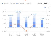 300179四方达股票为何天天跌(300179四方达股票可以买入吗)