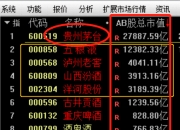 什么是板块效应，如何用板块效应锁定机会