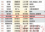 靠直播带货致富!薇娅晒宠物打架视频曝光豪宅内景