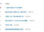 关于进一步加强娱乐明星网上信息规范相关工作的通知
